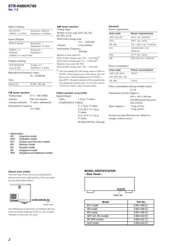 Сервисная инструкция Sony STR-K680, STR-K780