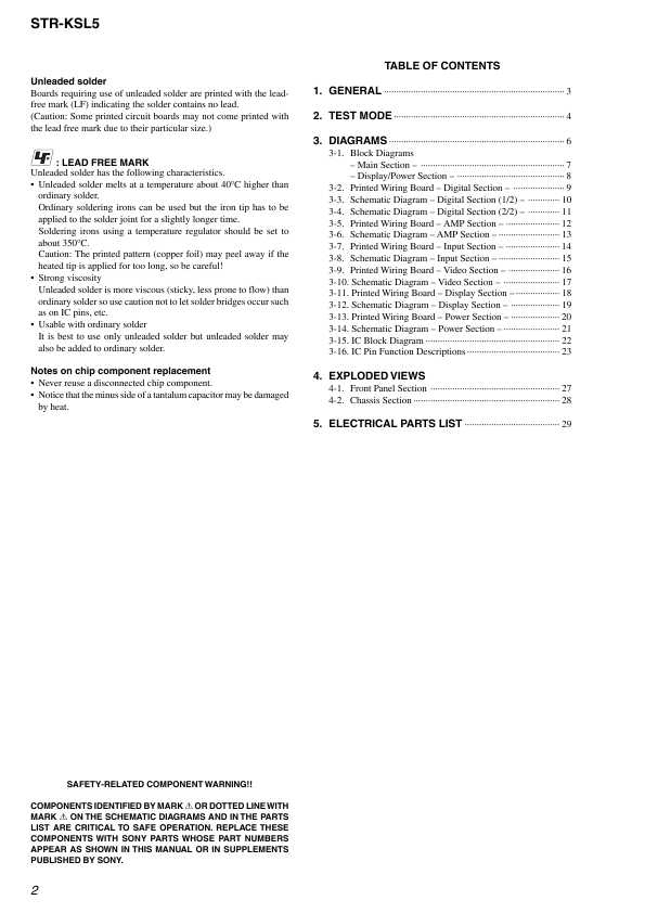 Сервисная инструкция Sony STR-KSL5 (HT-SL5)