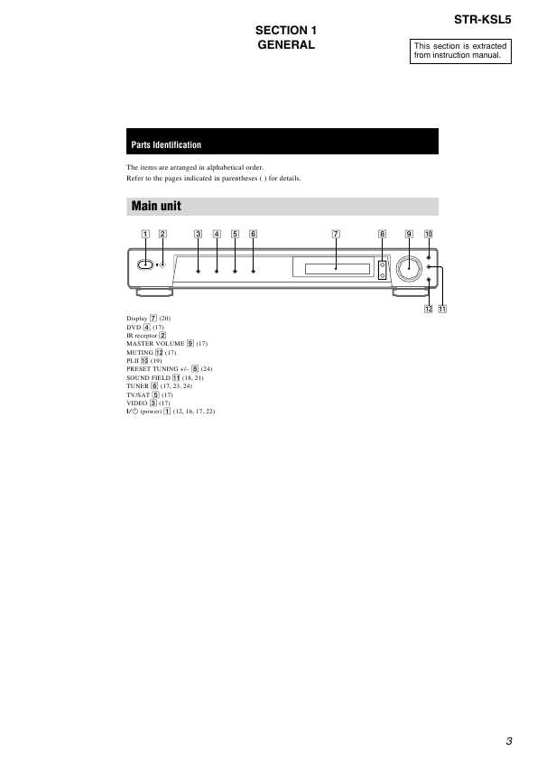Сервисная инструкция Sony STR-KSL5, V1.0