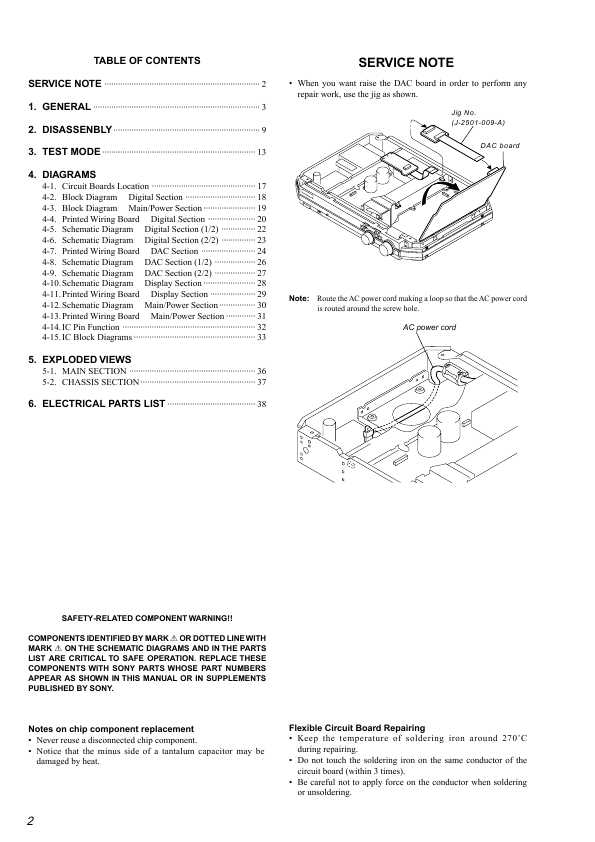 Сервисная инструкция Sony STR-LSA1