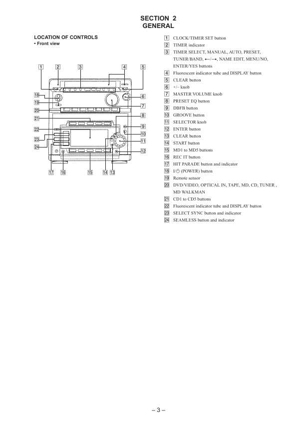 Сервисная инструкция Sony STR-MD777 (DHC-MD777)