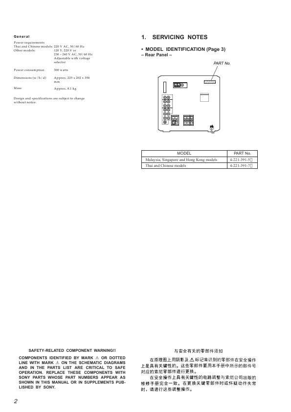 Сервисная инструкция Sony STR-NX300