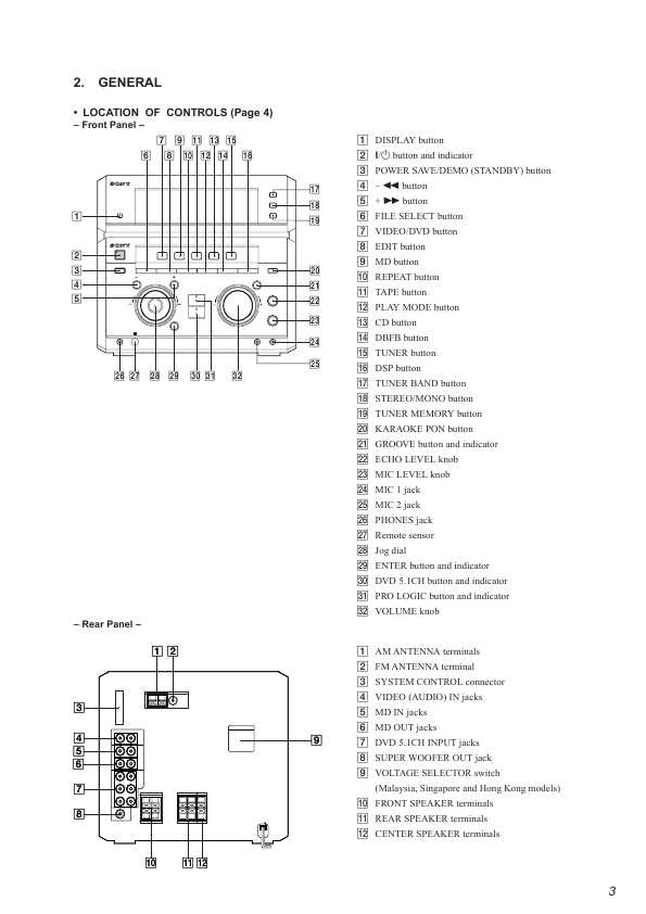 Сервисная инструкция Sony STR-NX300