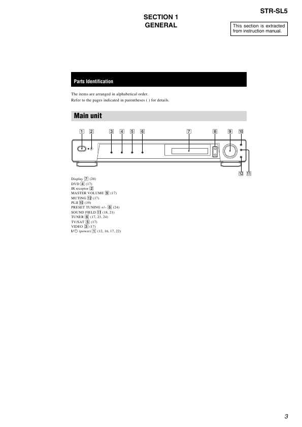 Сервисная инструкция Sony STR-SL5