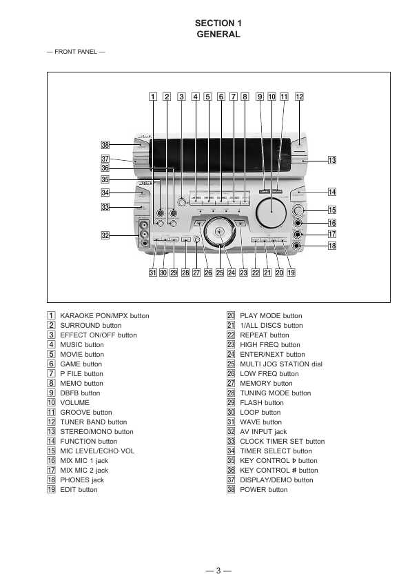 Сервисная инструкция Sony STR-V5500