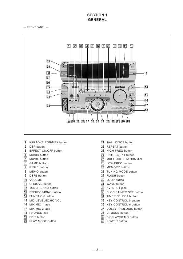 Сервисная инструкция Sony STR-V7700