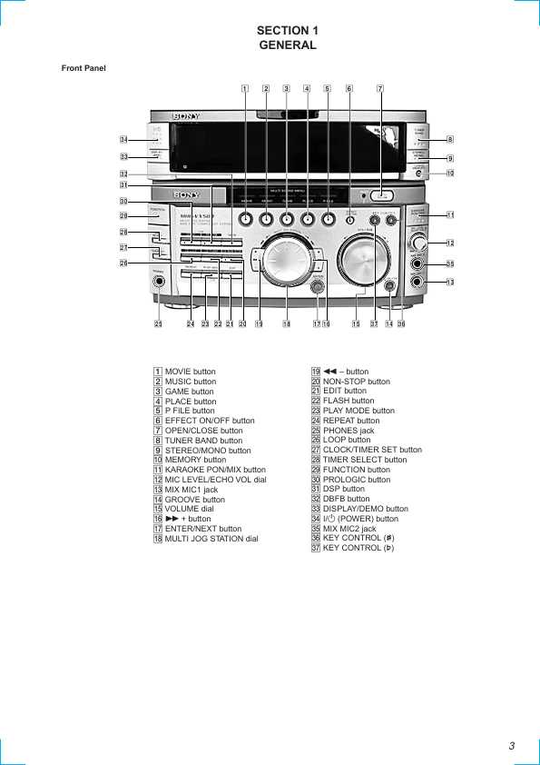 Сервисная инструкция Sony STR-VX500 (MHC-VX500)