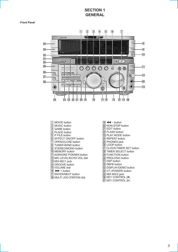 Сервисная инструкция Sony STR-VX700 (MHC-VX700AV)