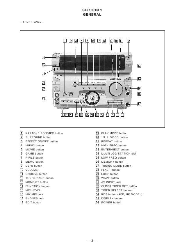 Сервисная инструкция Sony STR-W550 (for MHC-W550)