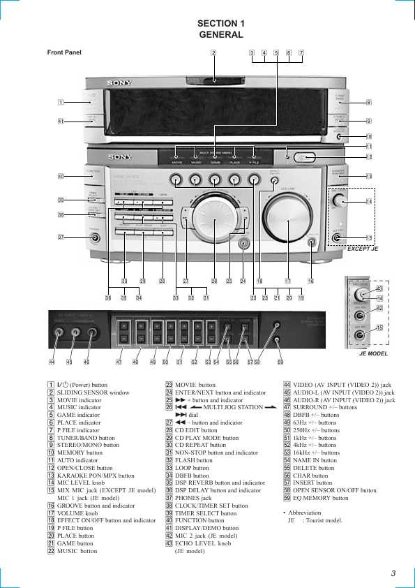 Сервисная инструкция Sony STR-WX5 (MHC-WX5)