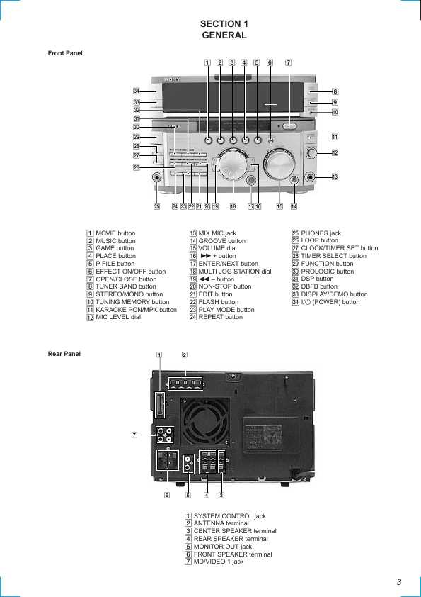 Сервисная инструкция Sony STR-WX7 (MHC-WX7AV)