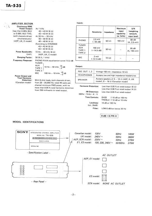 Сервисная инструкция Sony TA-535