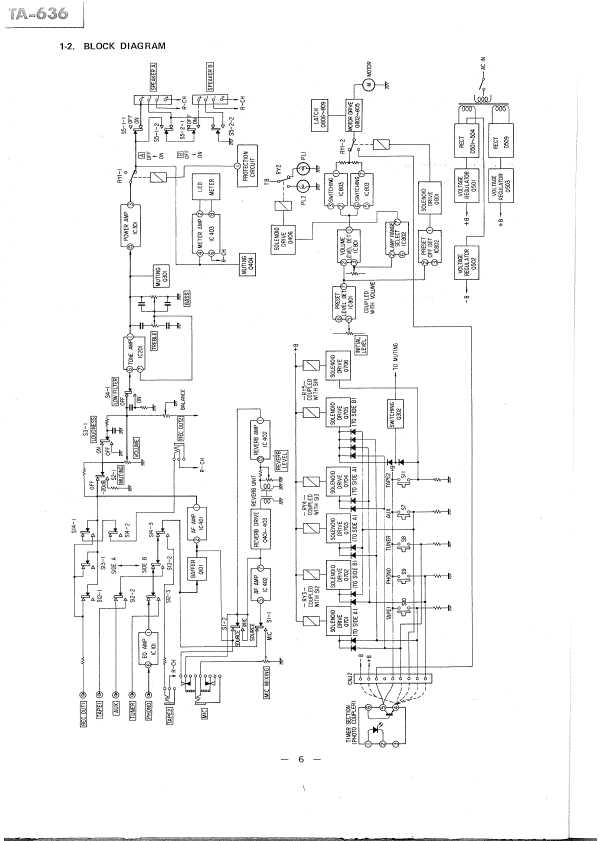 Сервисная инструкция Sony TA-636