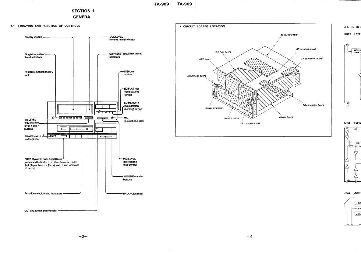 Сервисная инструкция Sony TA-909