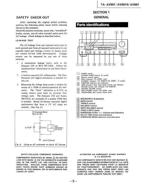 Сервисная инструкция Sony TA-AV501, TA-AV501R, TA-AV601