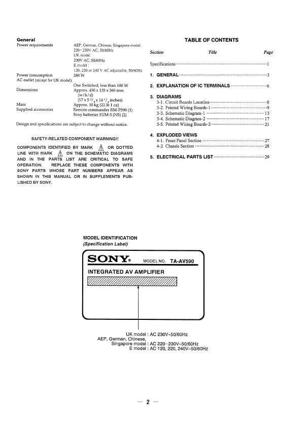 Сервисная инструкция Sony TA-AV590