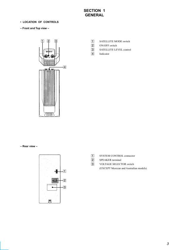 Сервисная инструкция Sony TA-DX8