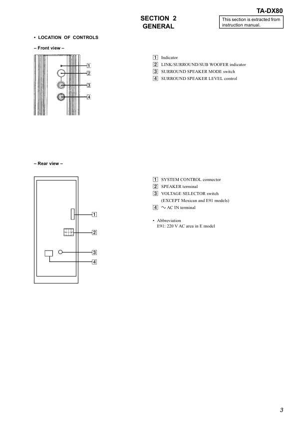 Сервисная инструкция Sony TA-DX80