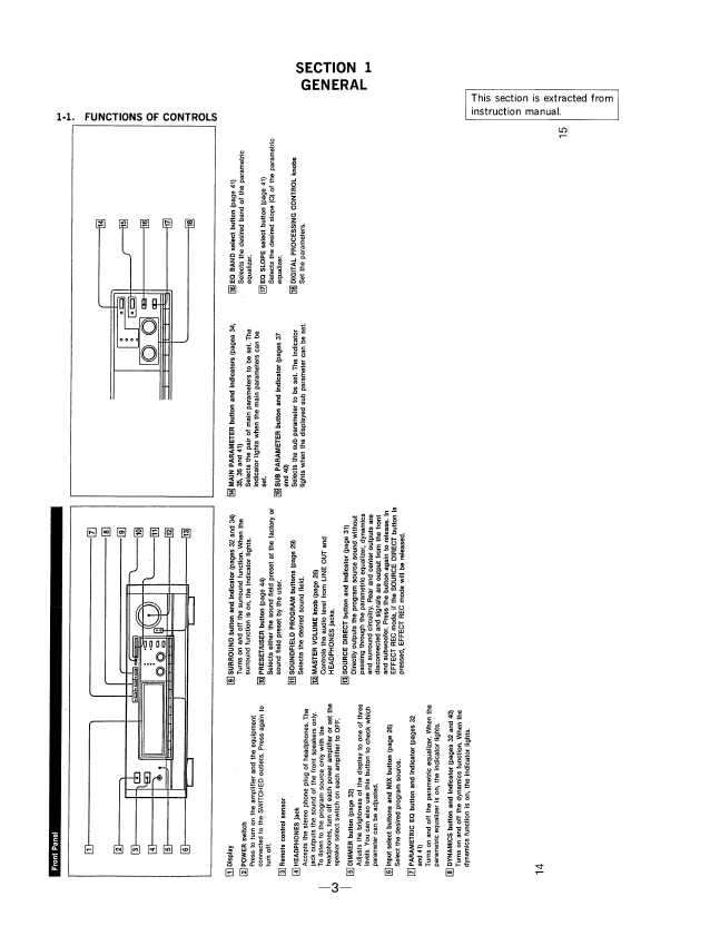 Сервисная инструкция Sony TA-E2000ESD