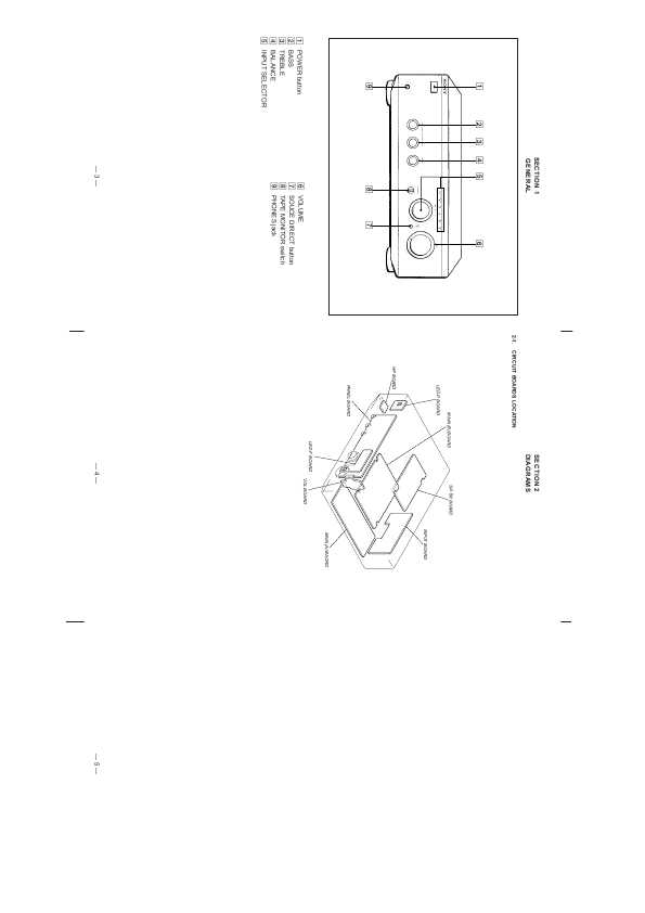 Сервисная инструкция Sony TA-F248E