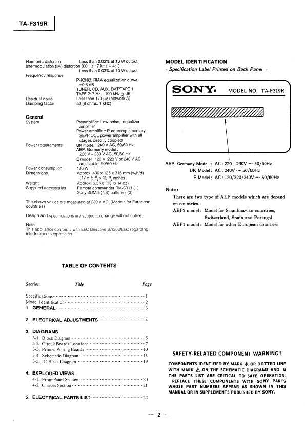 Сервисная инструкция Sony TA-F319R