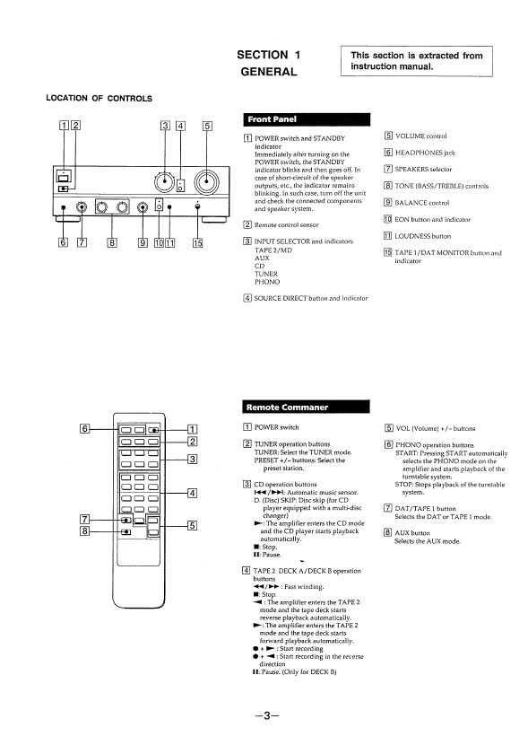 Сервисная инструкция Sony TA-F445R