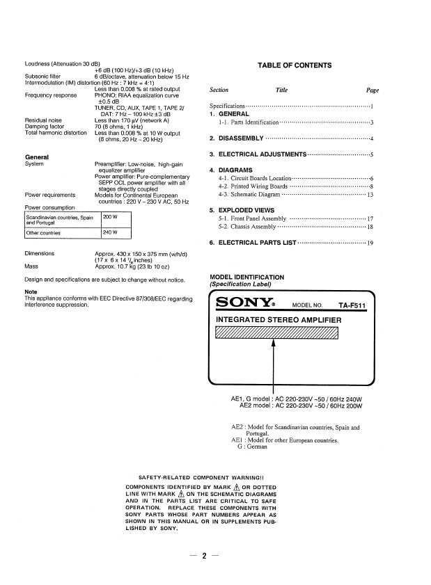 Сервисная инструкция Sony TA-F511