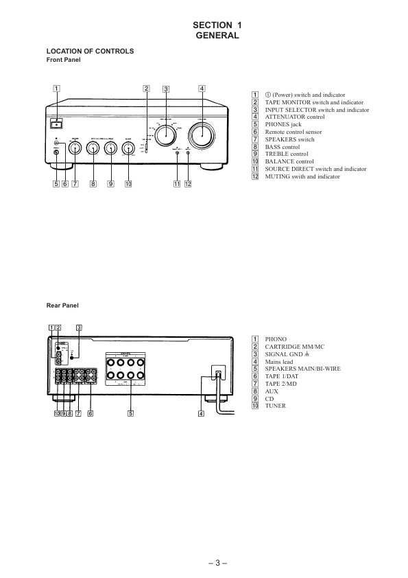 Сервисная инструкция Sony TA-FA30ES