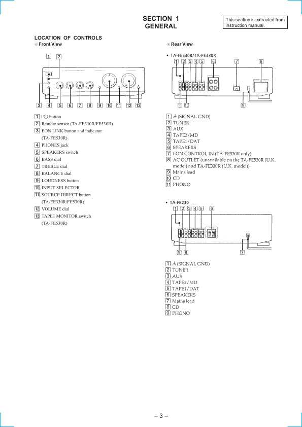 Сервисная инструкция Sony TA-FE230, TA-FE330R, TA-FE530R