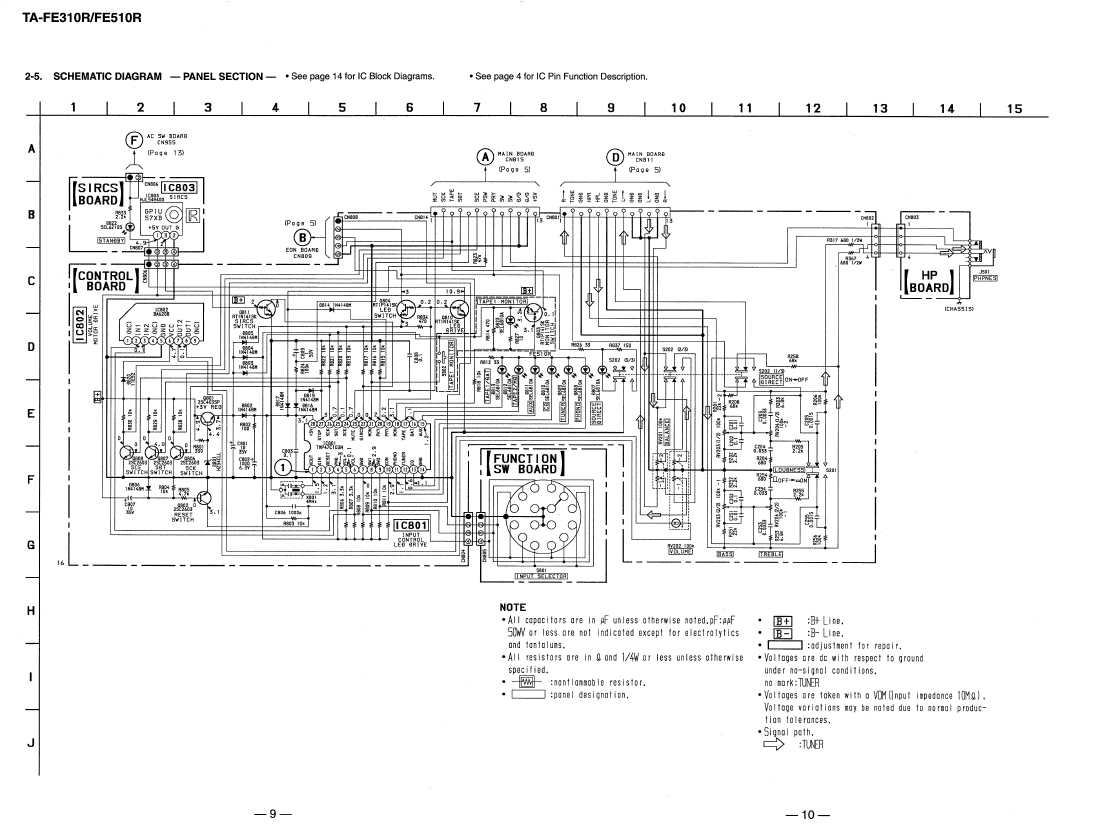Сервисная инструкция Sony TA-FE310R, TA-FE510R схема
