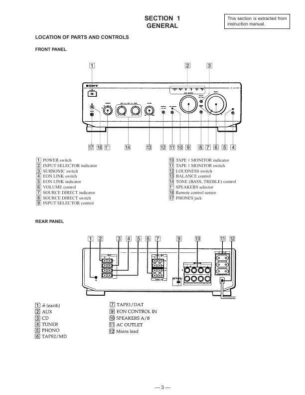 Сервисная инструкция Sony TA-FE600R