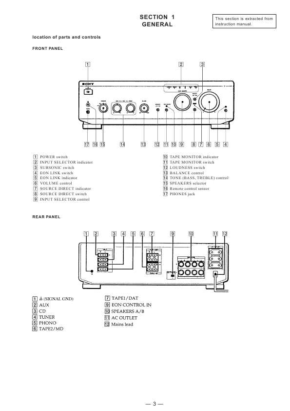 Сервисная инструкция Sony TA-FE610R