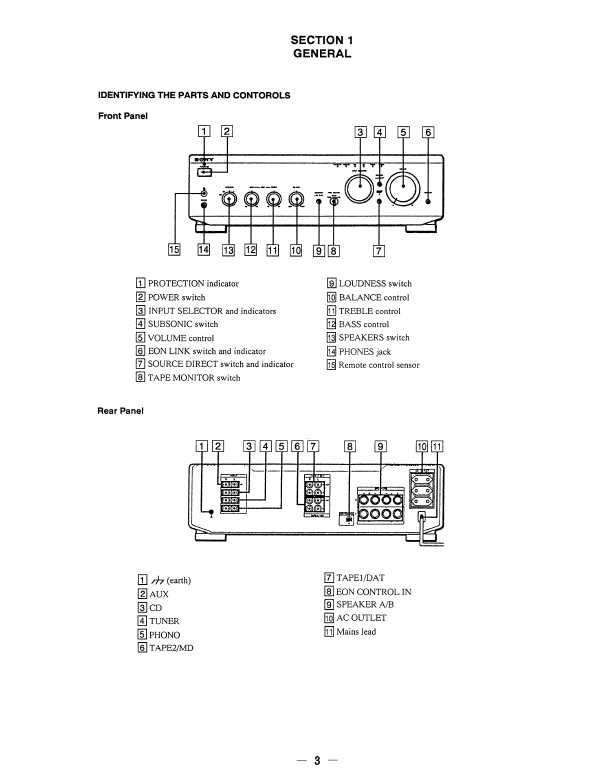 Сервисная инструкция Sony TA-FE700R, TA-FE900R