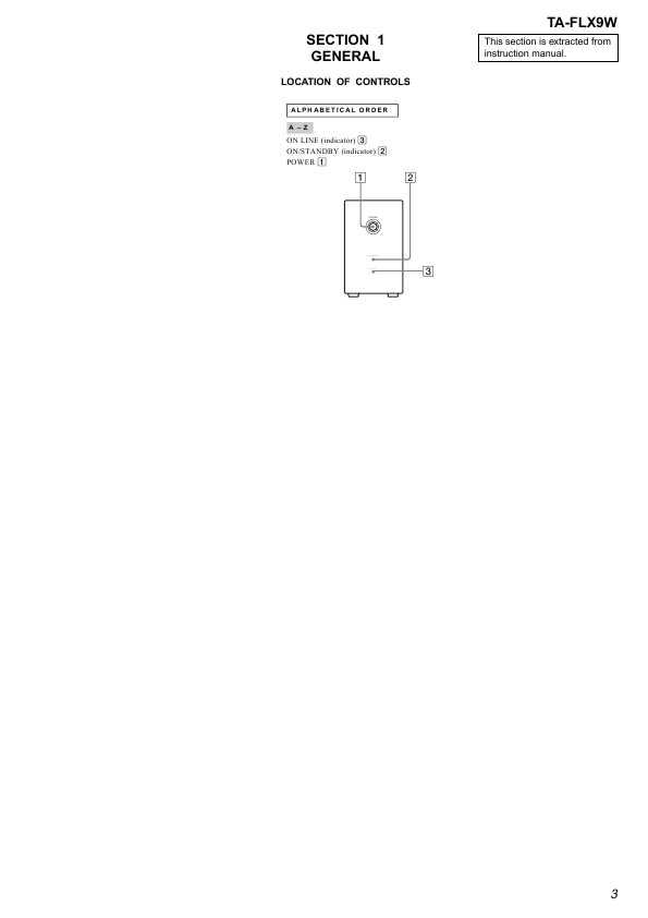 Сервисная инструкция Sony TA-FLX9W