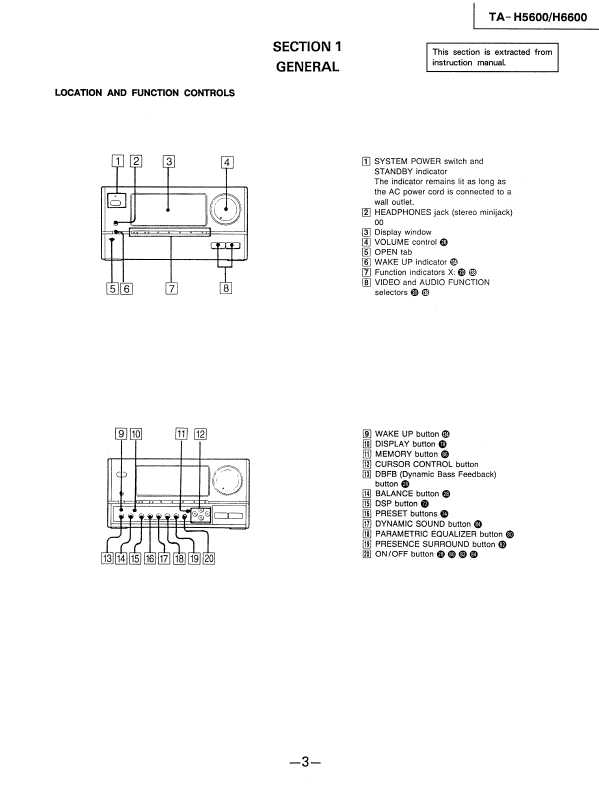 Сервисная инструкция Sony TA-H5600, TA-H6600