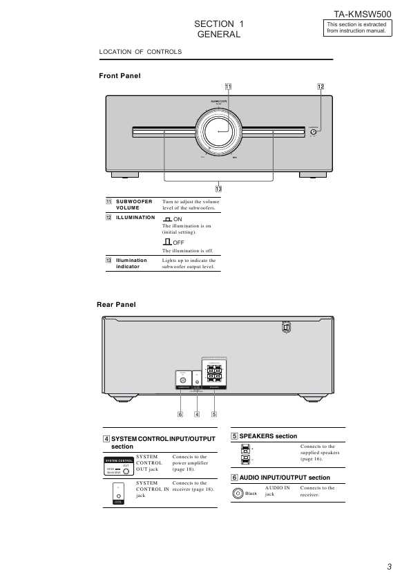 Сервисная инструкция Sony TA-KMSW500