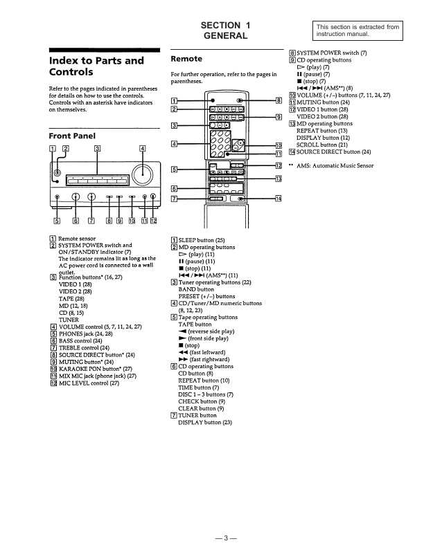 Сервисная инструкция Sony TA-M7