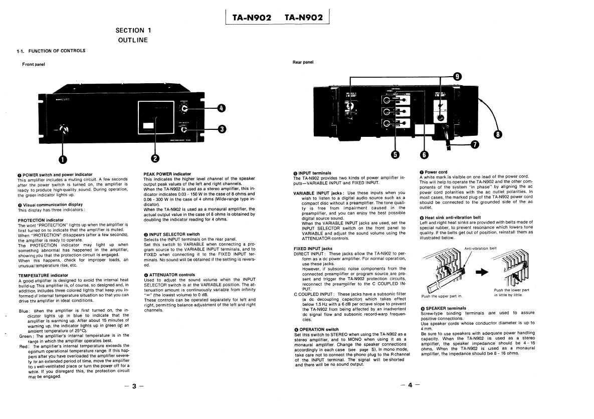 Сервисная инструкция Sony TA-N902