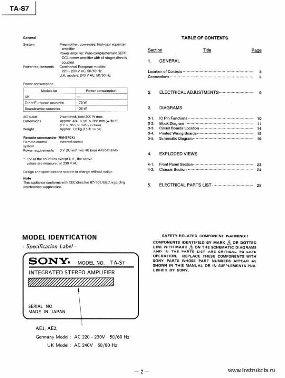 Сервисная инструкция SONY TA-S7