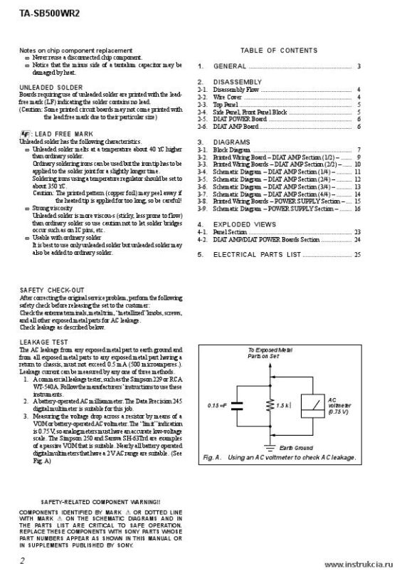 Сервисная инструкция SONY TA-SB500WR2