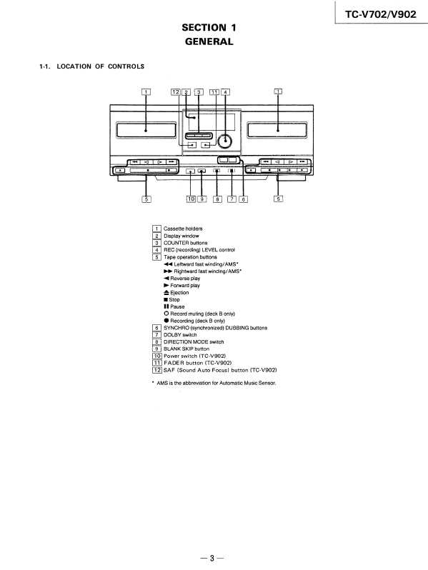 Сервисная инструкция Sony TA-V702, TA-V902
