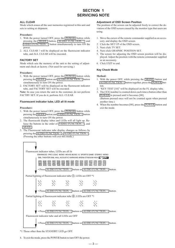 Сервисная инструкция Sony TA-VE810G