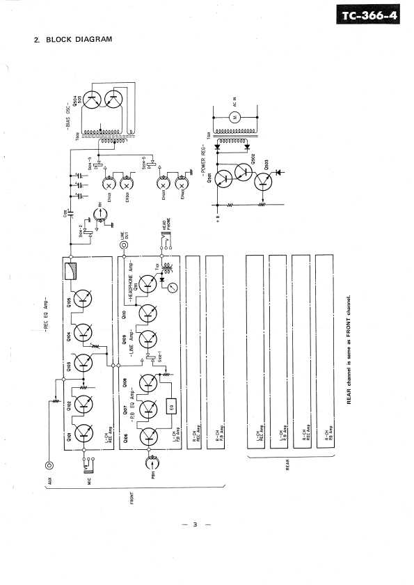 Сервисная инструкция Sony TC-366-4