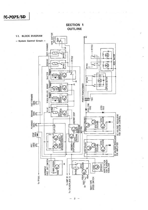Сервисная инструкция Sony TC-707S