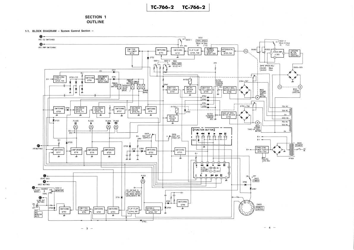 Сервисная инструкция Sony TC-766-2