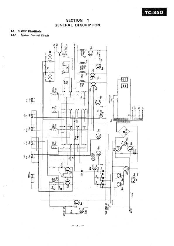Сервисная инструкция Sony TC-850