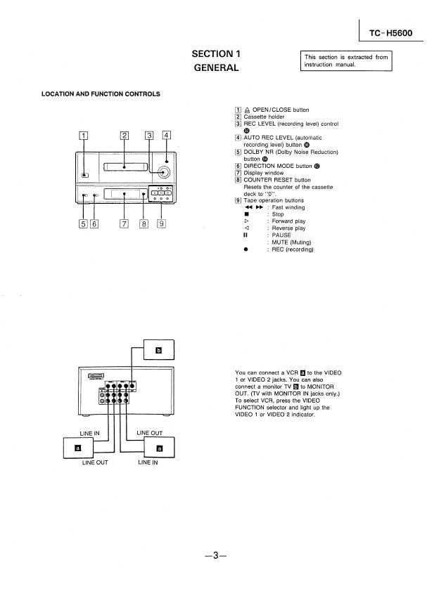 Сервисная инструкция Sony TC-H5600
