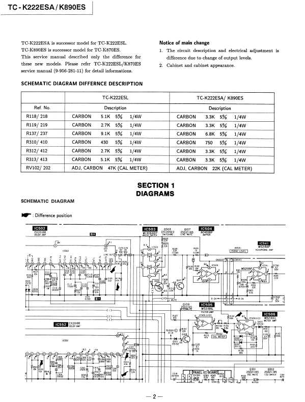 Сервисная инструкция Sony TC-K222ESA, TC-K890ES