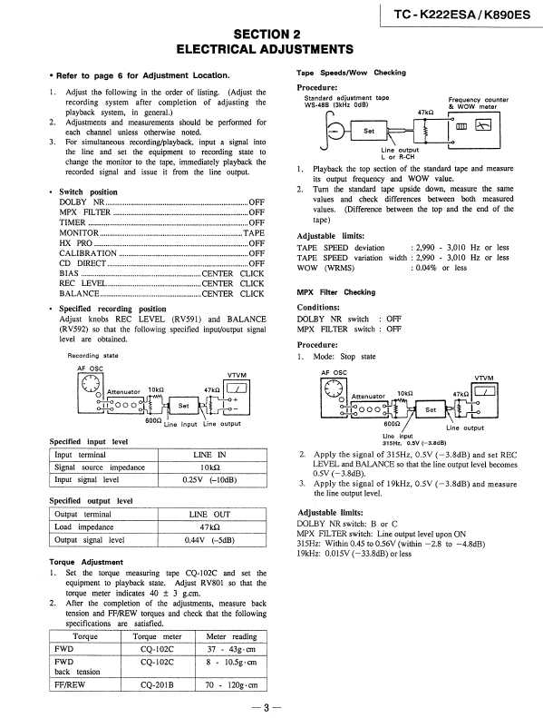 Сервисная инструкция Sony TC-K222ESA, TC-K890ES