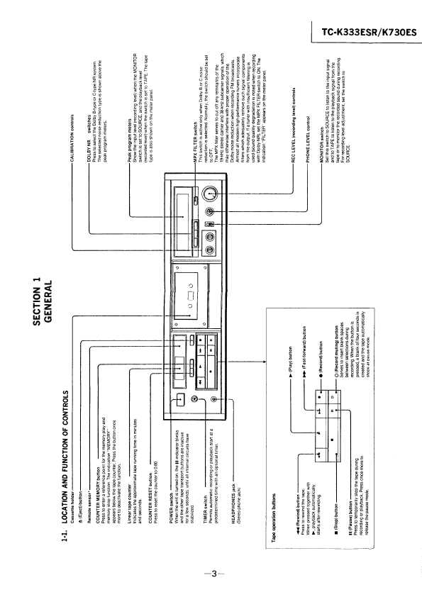 Сервисная инструкция Sony TC-K333ESR, TC-K730ES